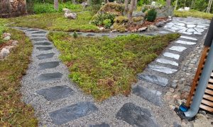 36polut ohjaavat kulkua